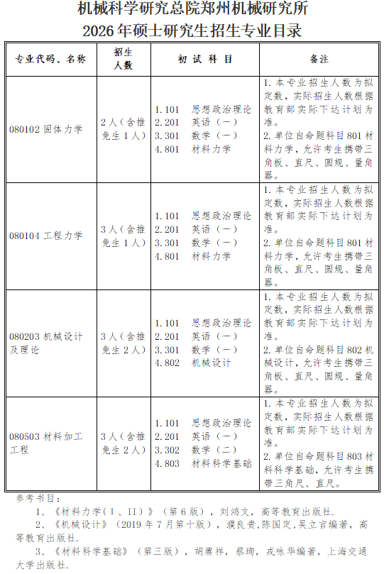 wechat_2025-10-09_093855_842.png wechat_2025-10-09_093855_842.png