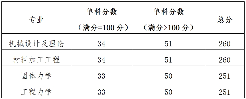 微信截图_20250331105857.png 微信截图_20250331105857.png